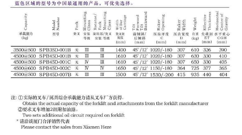 AG尊龙凯时官网(中国游)人生就是搏!