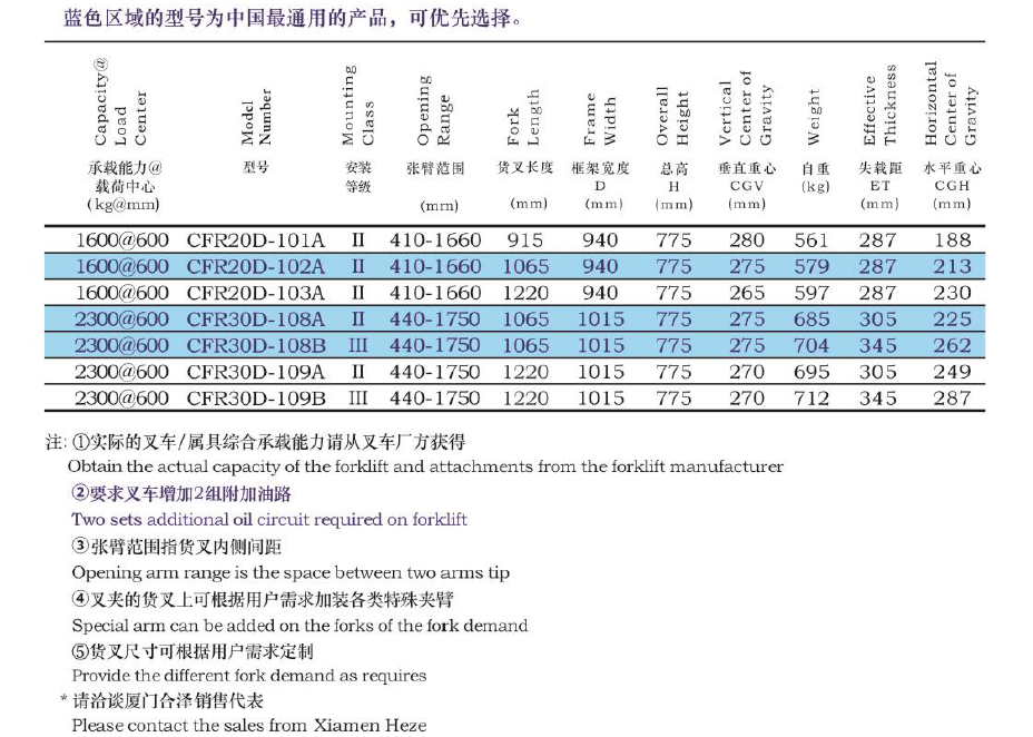 AG尊龙凯时官网(中国游)人生就是搏!