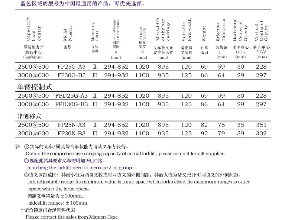 AG尊龙凯时官网(中国游)人生就是搏!