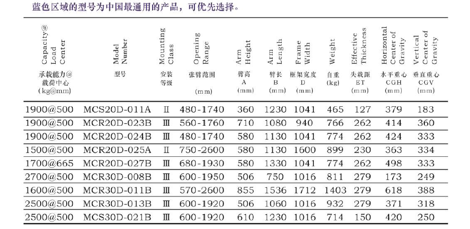 AG尊龙凯时官网(中国游)人生就是搏!