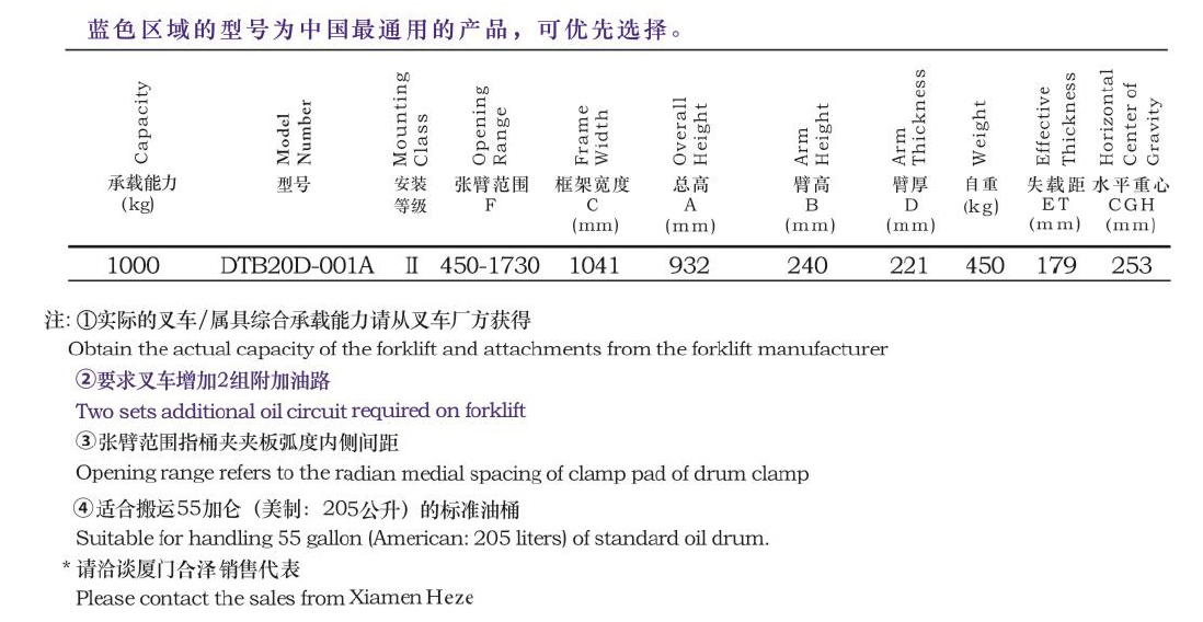 AG尊龙凯时官网(中国游)人生就是搏!