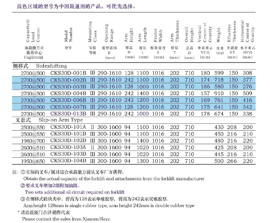 AG尊龙凯时官网(中国游)人生就是搏!