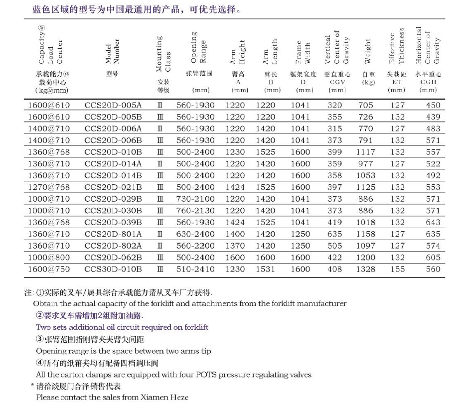 AG尊龙凯时官网(中国游)人生就是搏!