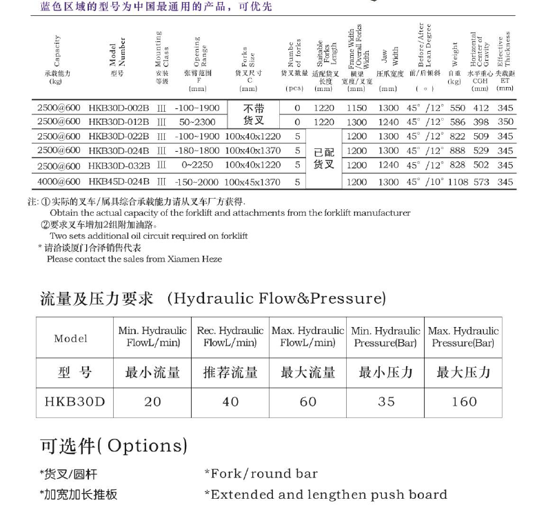 AG尊龙凯时官网(中国游)人生就是搏!