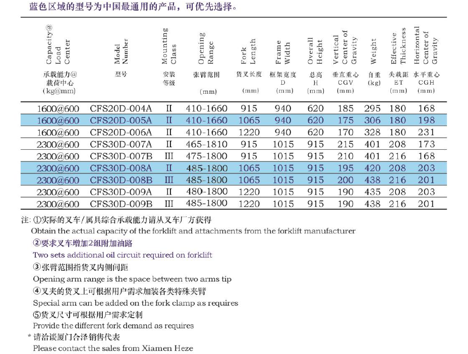 AG尊龙凯时官网(中国游)人生就是搏!