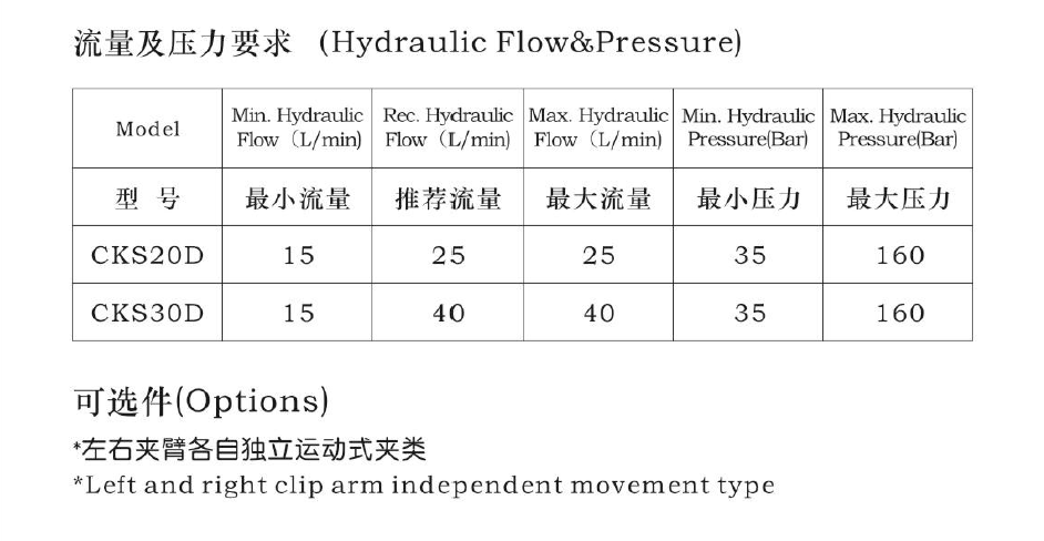 AG尊龙凯时官网(中国游)人生就是搏!