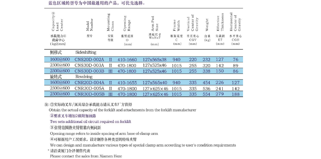 AG尊龙凯时官网(中国游)人生就是搏!