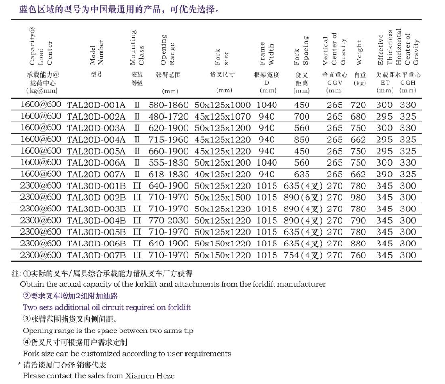 AG尊龙凯时官网(中国游)人生就是搏!