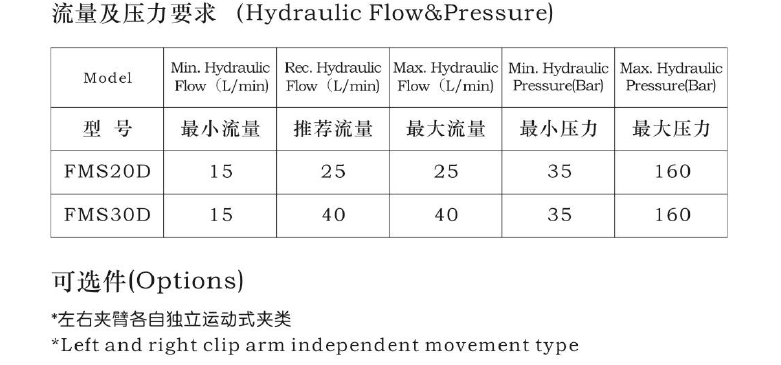 AG尊龙凯时官网(中国游)人生就是搏!