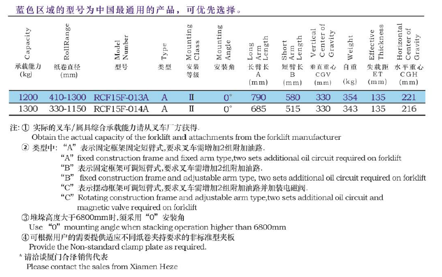 AG尊龙凯时官网(中国游)人生就是搏!