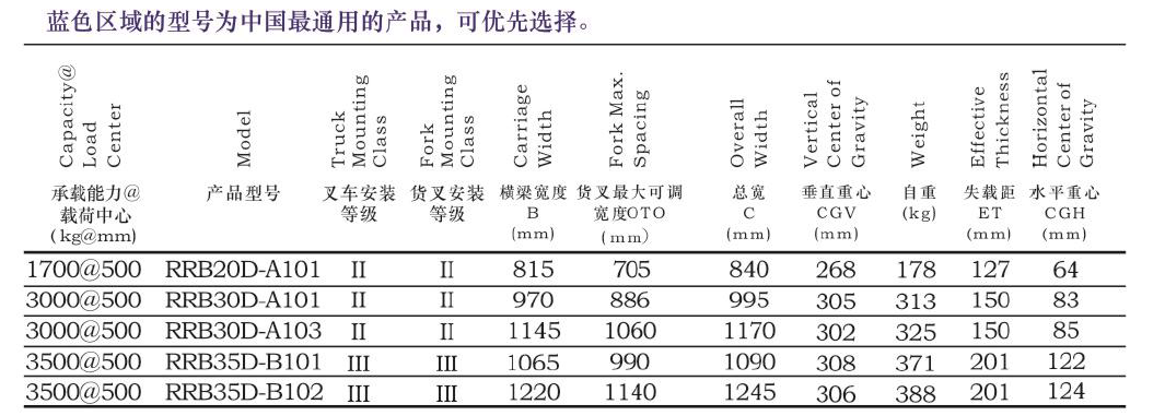 AG尊龙凯时官网(中国游)人生就是搏!