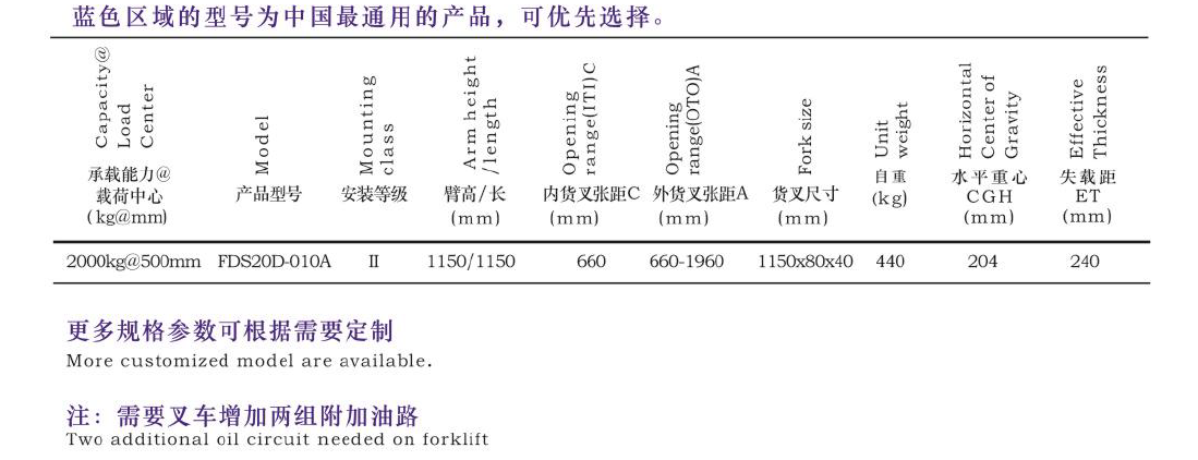 AG尊龙凯时官网(中国游)人生就是搏!