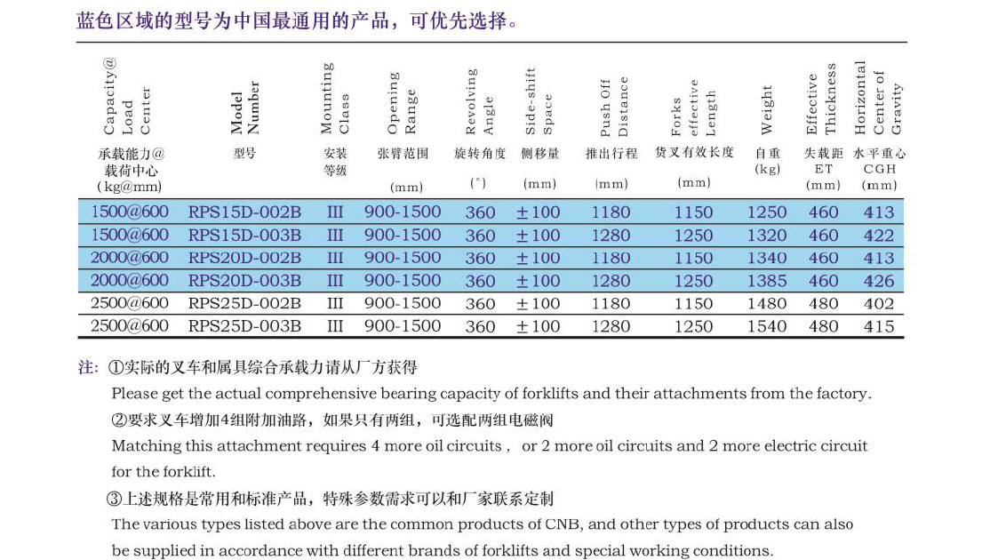 AG尊龙凯时官网(中国游)人生就是搏!