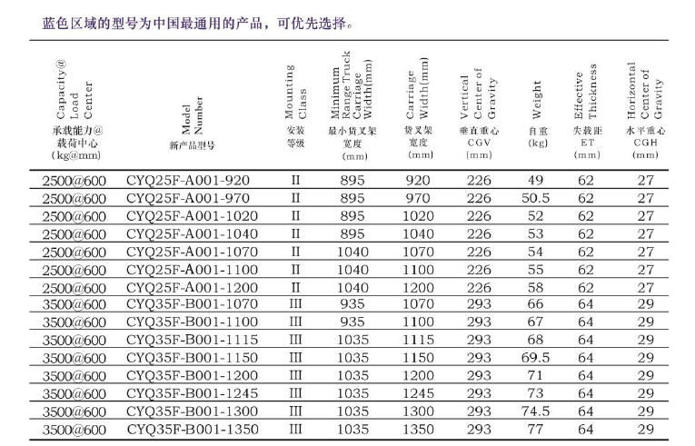 AG尊龙凯时官网(中国游)人生就是搏!